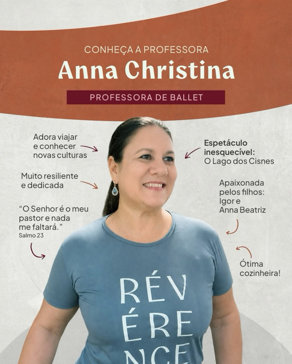Anna Christina